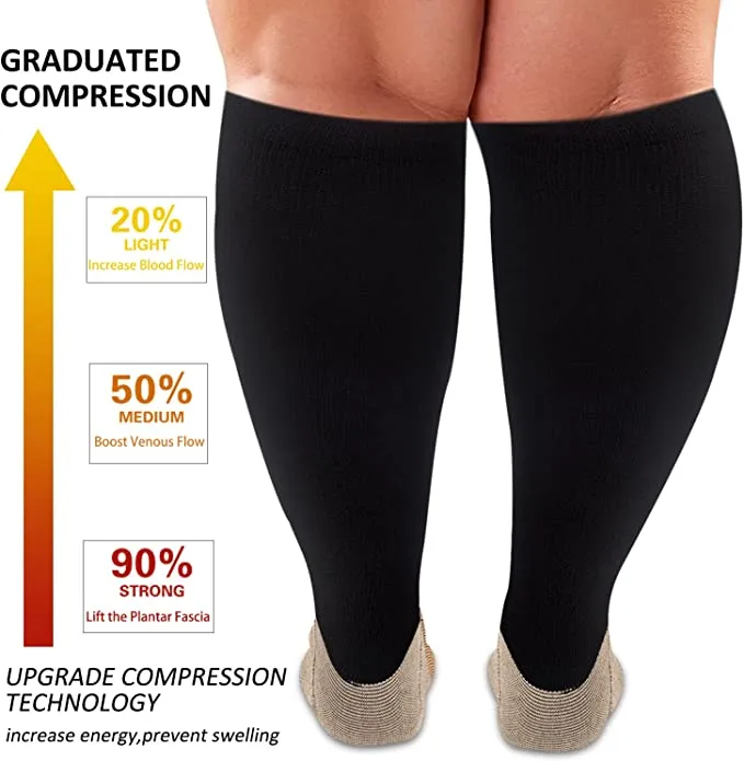 3-Pairs Copper Calf Compression Socks for Man and Woman (20-30 mmHG）| ACTINPUT
