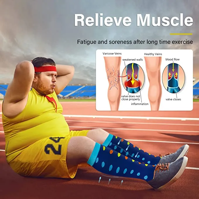 3-Pairs ECG Calf Compression Socks for Man and Woman (20-30 mmHG）| ACTINPUT