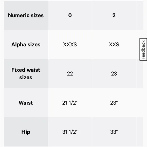 NEW! LULULEMON Team Canada Relaxed-Fit High-Rise Fleece Short 4&quot; (Spicy Red)