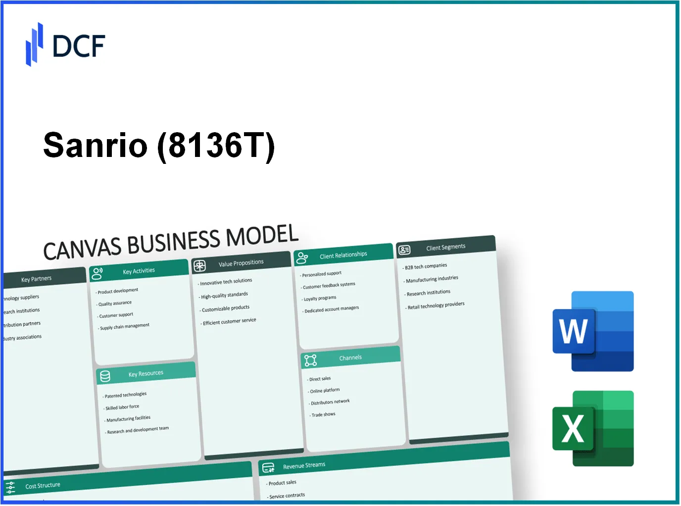 Sanrio Company, Ltd. (8136.T): Canvas Business Model