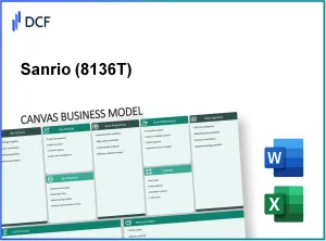 Sanrio Company, Ltd. (8136.T): Canvas Business Model