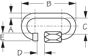 Seadog Quick Links