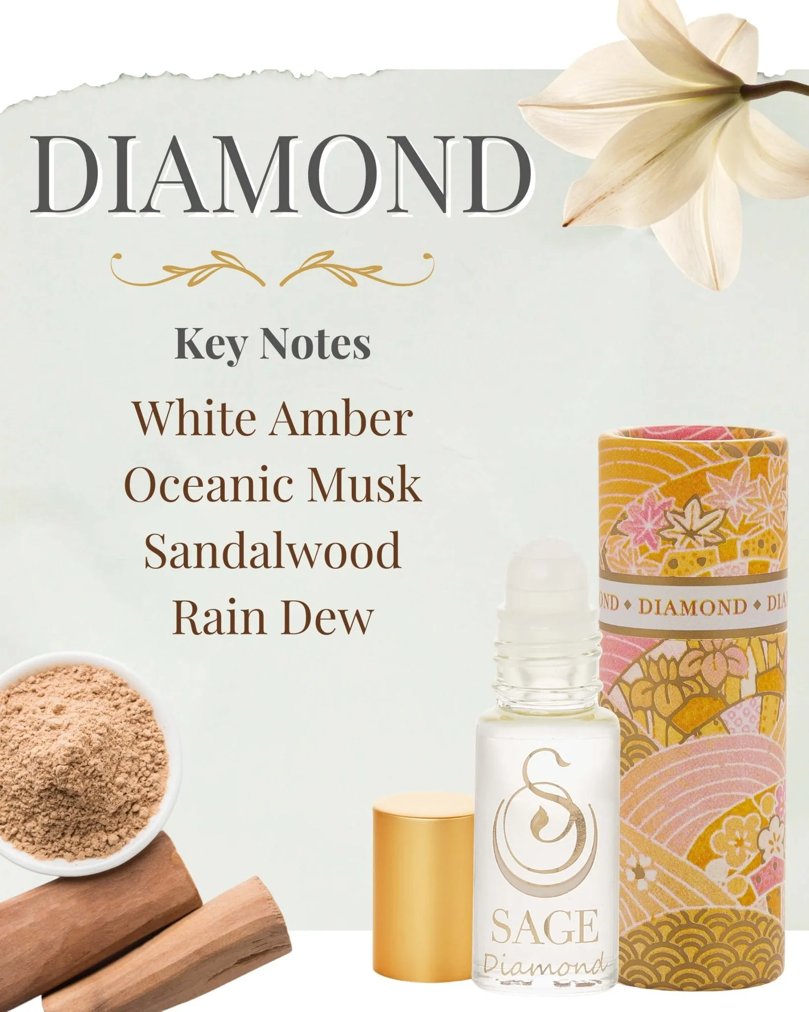 Secret Garden CLEAN Gift Set ~ Diamond Perfume Oil Concentrate Roll-On and Turquoise & Pearl Organic Eau de Toilettes by Sage