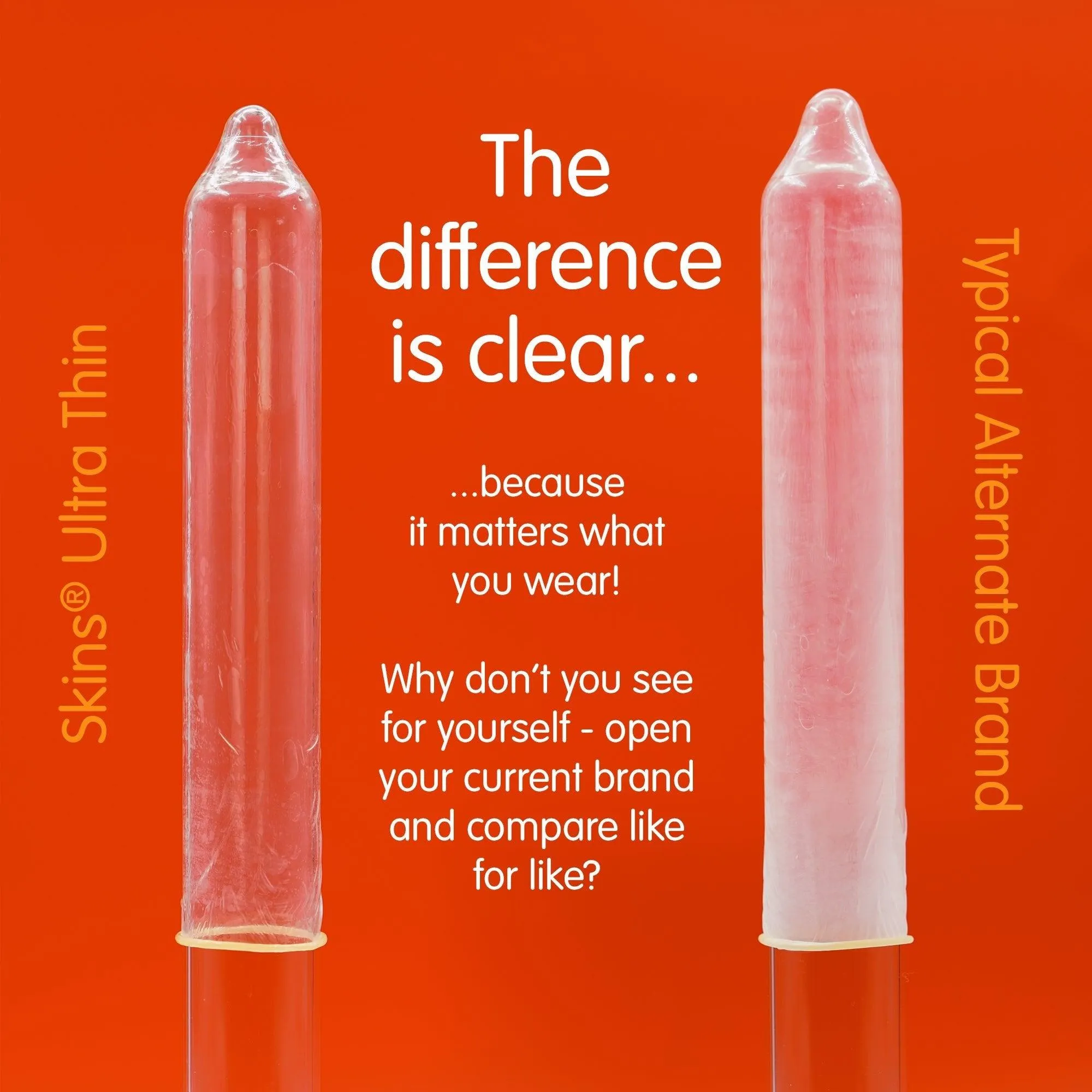 Skins Condoms - Ultra Thin Condoms