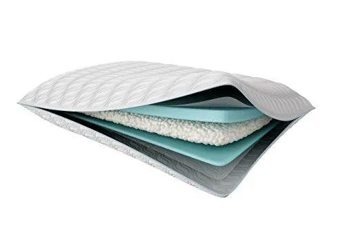TEMPUR-Adapt ProLo   Cooling Pillow