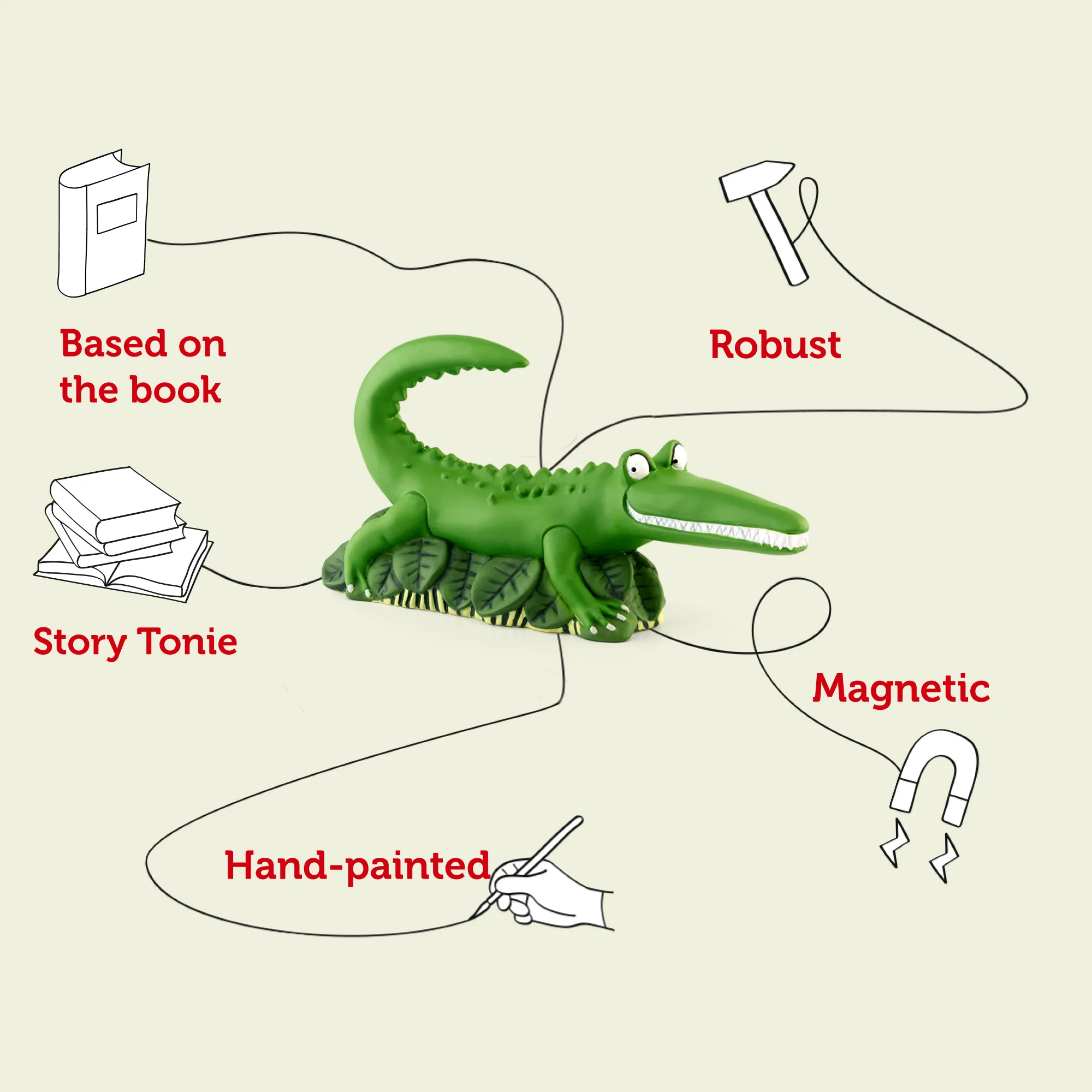 Tonie: The Enormous Crocodile (Roald Dahl)