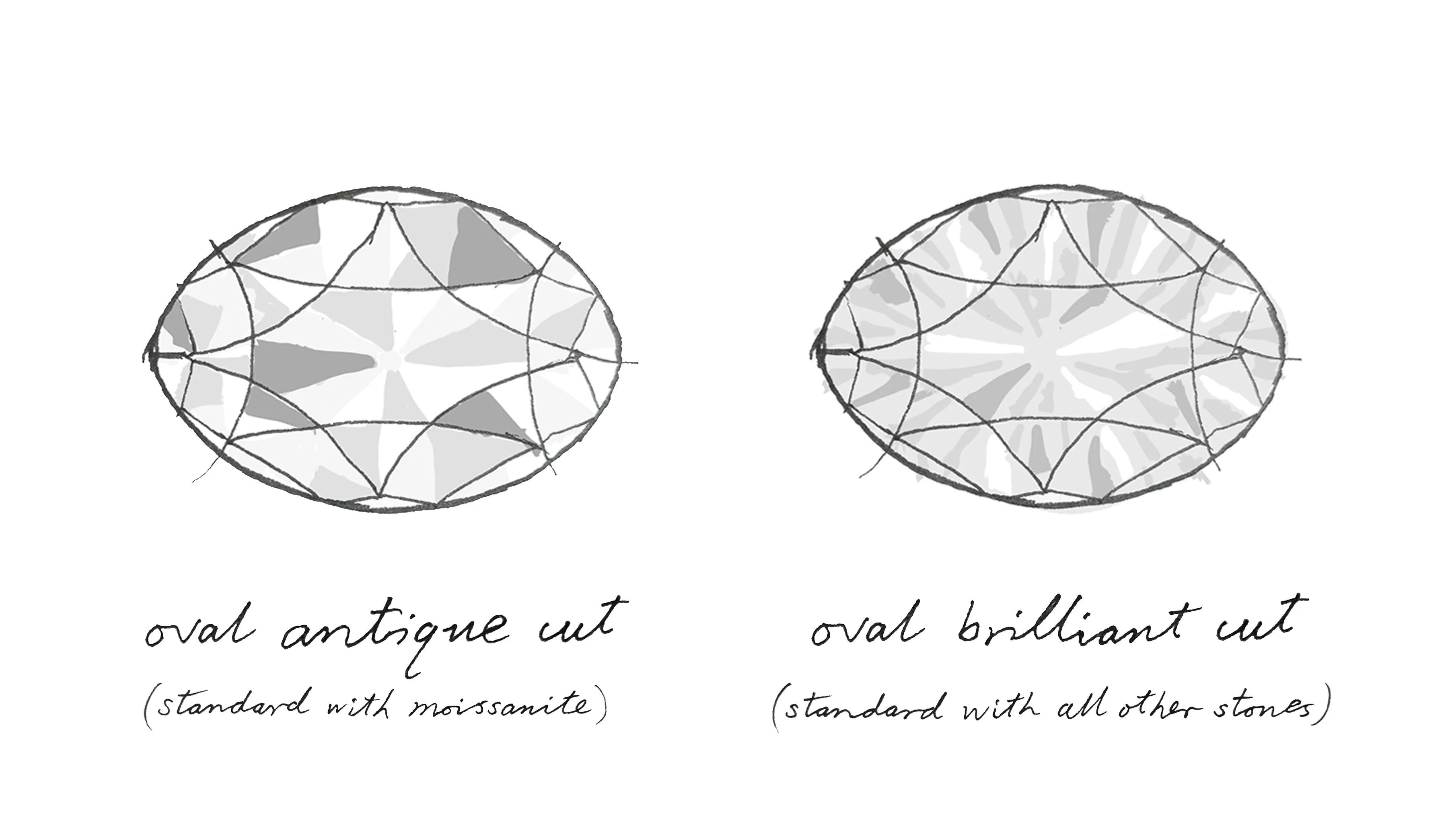 Zelda Antique Oval